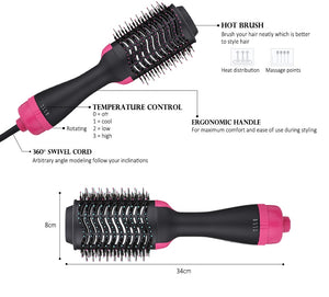 One Step Dryer And Volumizer